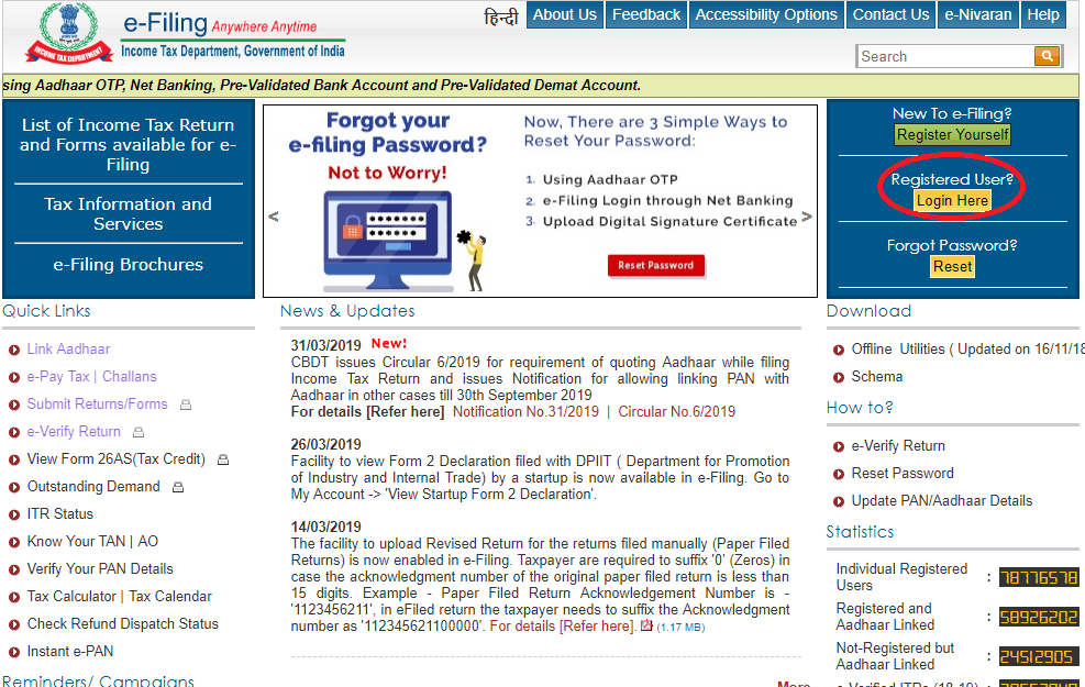 Understand The Process Of ITR Return